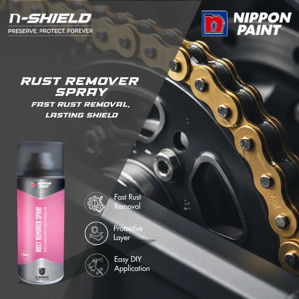 Bike Care Combo